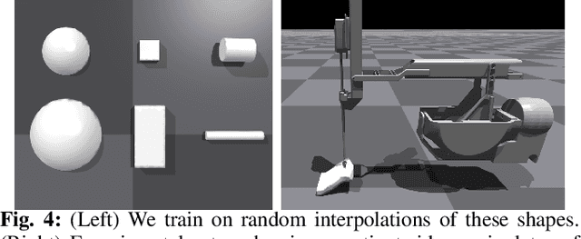 Figure 4 for Learning Visual Shape Control of Novel 3D Deformable Objects from Partial-View Point Clouds