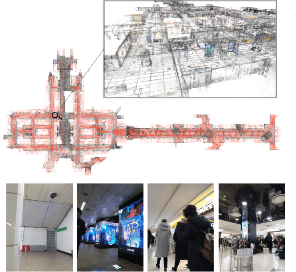 Figure 1 for Large-scale Localization Datasets in Crowded Indoor Spaces