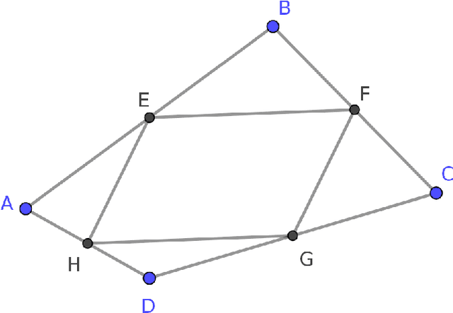 Figure 1 for Four Geometry Problems to Introduce Automated Deduction in Secondary Schools