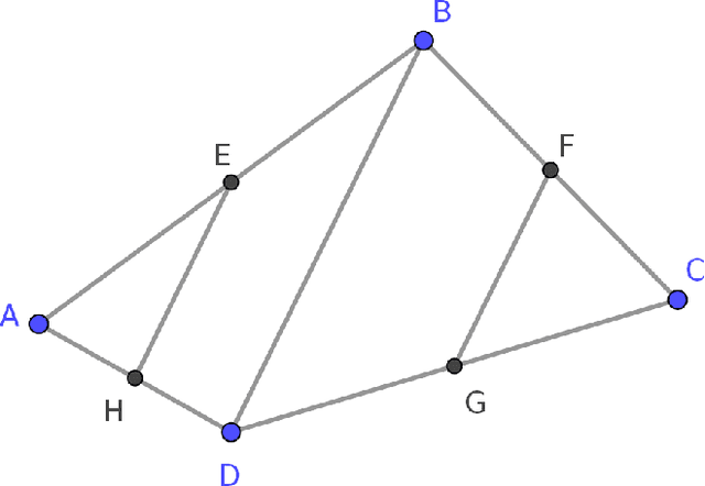 Figure 4 for Four Geometry Problems to Introduce Automated Deduction in Secondary Schools