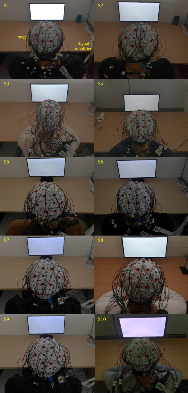 Figure 1 for Subject-Independent Brain-Computer Interface for Decoding High-Level Visual Imagery Tasks