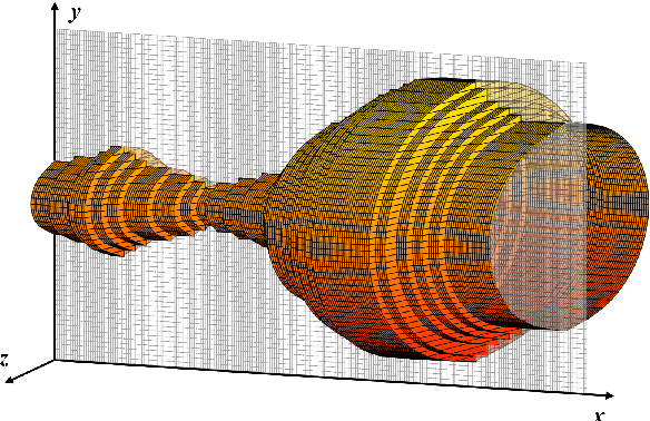 Figure 1 for A comparative study of two-dimensional vocal tract acoustic modeling based on Finite-Difference Time-Domain methods