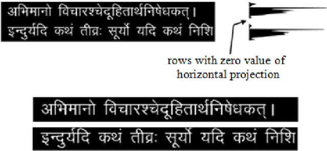 Figure 4 for A complete character recognition and transliteration technique for Devanagari script