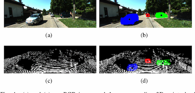 Figure 4 for CFNet: LiDAR-Camera Registration Using Calibration Flow Network