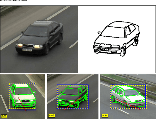 Figure 1 for Traffic Surveillance Camera Calibration by 3D Model Bounding Box Alignment for Accurate Vehicle Speed Measurement