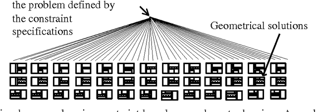Figure 1 for Separating Topology and Geometry in Space Planning