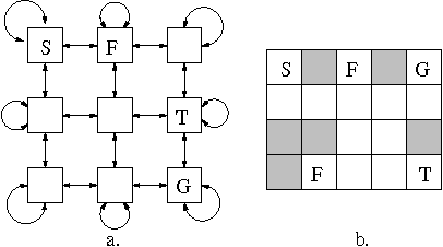 Figure 3 for Model-Based Bayesian Exploration