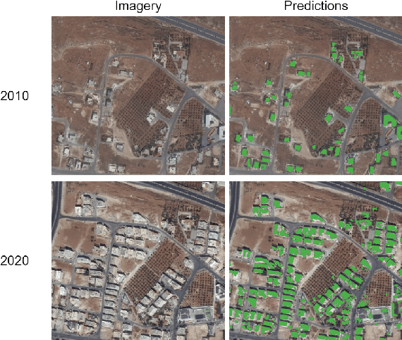 Figure 1 for Fast building segmentation from satellite imagery and few local labels