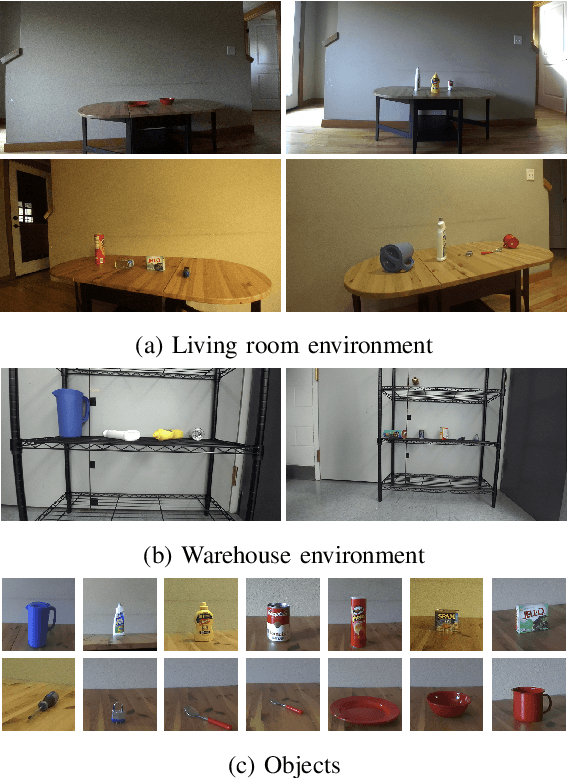 Figure 4 for Vision-Based Object Recognition in Indoor Environments Using Topologically Persistent Features