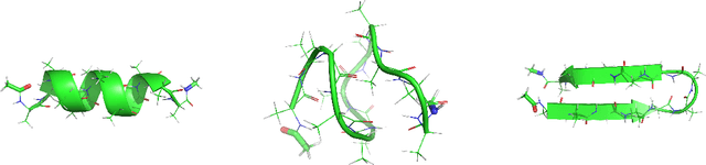 Figure 1 for Online Change Point Detection in Molecular Dynamics With Optical Random Features