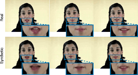 Figure 4 for Towards MOOCs for Lip Reading: Using Synthetic Talking Heads to Train Humans in Lipreading at Scale