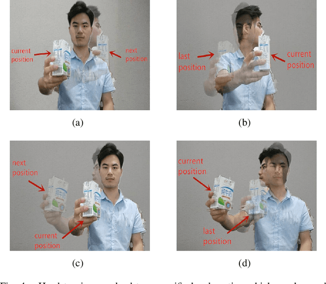 Figure 3 for Motion Planning Combines Psychological Safety and Motion Prediction for a Sense Motive Robot