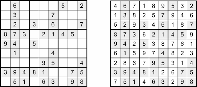 Figure 1 for Solving Sudoku with Ant Colony Optimisation