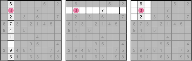 Figure 3 for Solving Sudoku with Ant Colony Optimisation