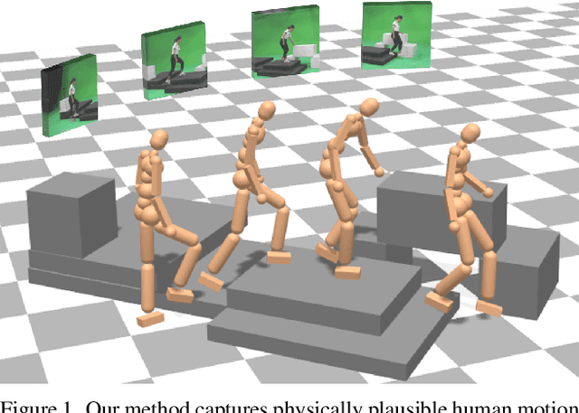 Figure 1 for Neural MoCon: Neural Motion Control for Physically Plausible Human Motion Capture