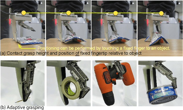 Figure 4 for F1 Hand: A Versatile Fixed-Finger Gripper for Delicate Teleoperation and Autonomous Grasping
