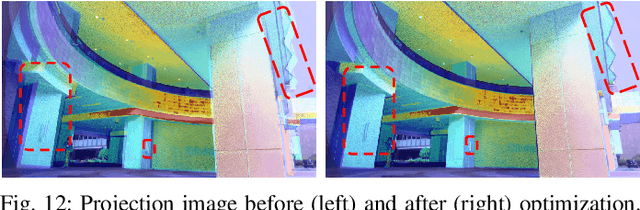 Figure 3 for Pixel-level Extrinsic Self Calibration of High Resolution LiDAR and Camera in Targetless Environments