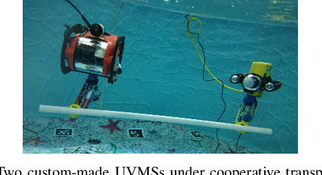 Figure 1 for Decentralized Impedance Control for Cooperative Manipulation of Multiple Underwater Vehicle Manipulator Systems under Lean Communication