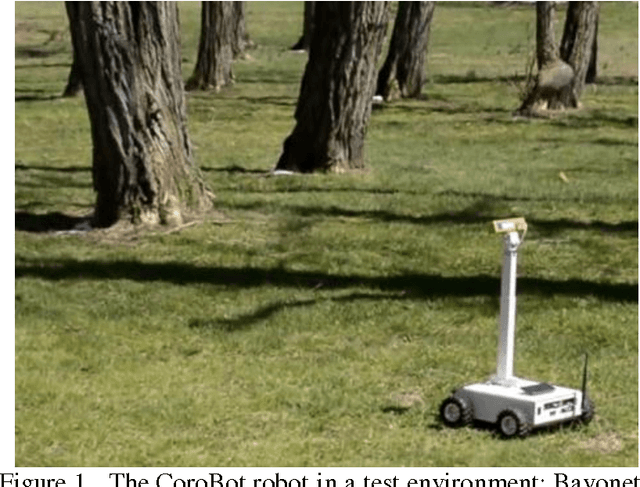 Figure 1 for Fast Incremental Learning for Off-Road Robot Navigation