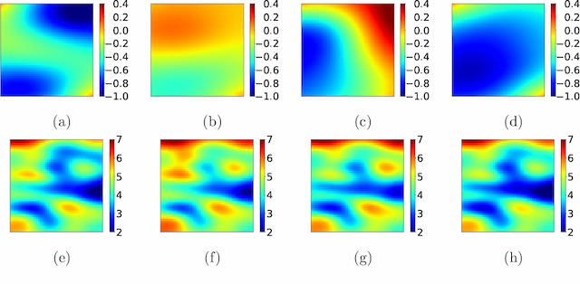 Figure 4 for Optimal Bayesian experimental design for subsurface flow problems