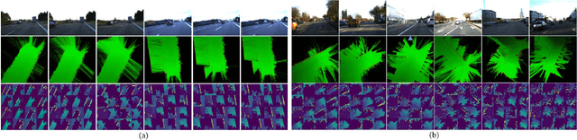 Figure 2 for Deep Grid Net (DGN): A Deep Learning System for Real-Time Driving Context Understanding