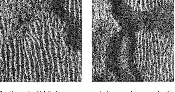 Figure 1 for Iterative, Deep Synthetic Aperture Sonar Image Segmentation