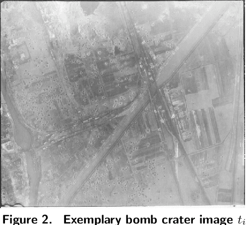 Figure 2 for Deep Domain Adaptation for Detecting Bomb Craters in Aerial Images