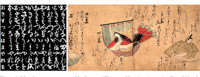 Figure 1 for Deep Learning for Classical Japanese Literature