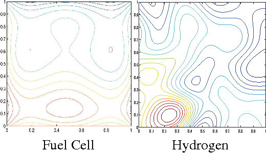 Figure 1 for Hybrid Batch Bayesian Optimization