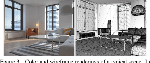 Figure 4 for Hypersim: A Photorealistic Synthetic Dataset for Holistic Indoor Scene Understanding