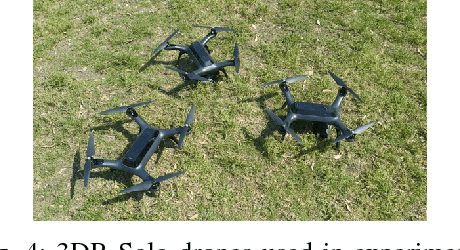 Figure 4 for Angle-Encoded Swarm Optimization for UAV Formation Path Planning