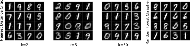 Figure 3 for Boltzmann Encoded Adversarial Machines