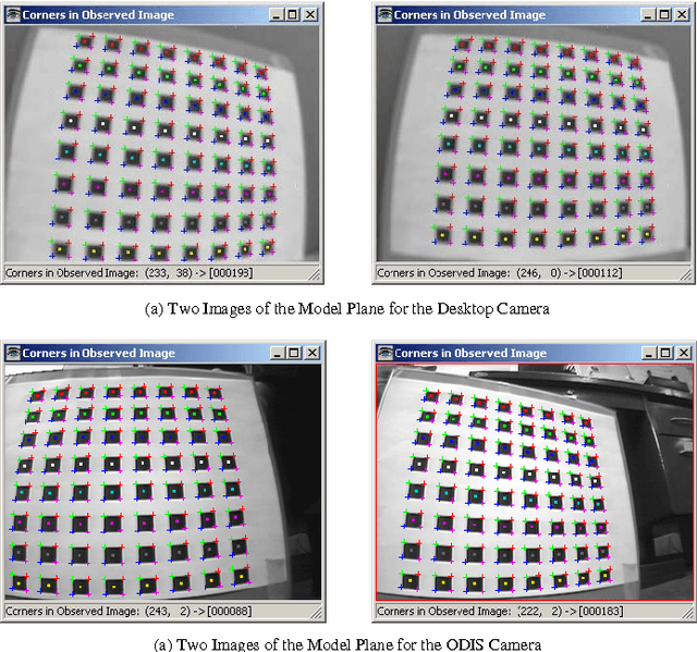 Figure 1 for Blind Detection and Compensation of Camera Lens Geometric Distortions
