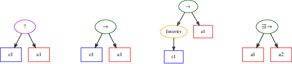 Figure 4 for EVO-RL: Evolutionary-Driven Reinforcement Learning