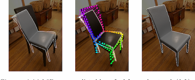 Figure 1 for Geometric Correspondence Fields: Learned Differentiable Rendering for 3D Pose Refinement in the Wild