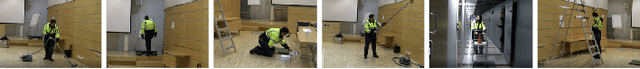 Figure 1 for Video2IMU: Realistic IMU features and signals from videos