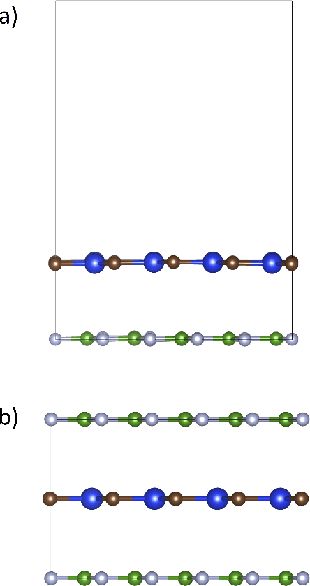 Figure 4 for Impressive computational acceleration by using machine learning for 2-dimensional super-lubricant materials discovery