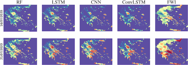 Figure 3 for Deep Learning Methods for Daily Wildfire Danger Forecasting