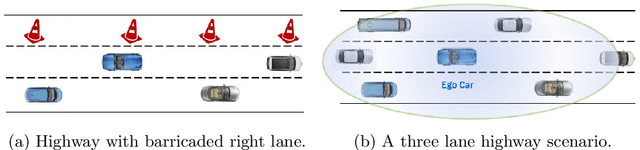 Figure 3 for Robust AI Driving Strategy for Autonomous Vehicles