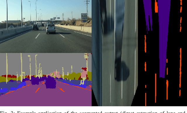 Figure 3 for Can we unify monocular detectors for autonomous driving by using the pixel-wise semantic segmentation of CNNs?