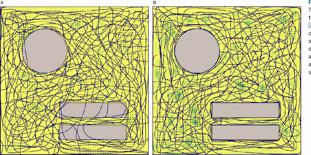 Figure 3 for Constrained multi-agent ergodic area surveying control based on finite element approximation of the potential field