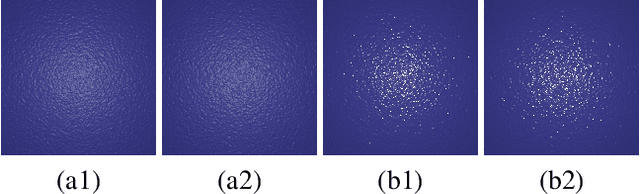 Figure 4 for A Bayesian Inference Framework for Procedural Material Parameter Estimation
