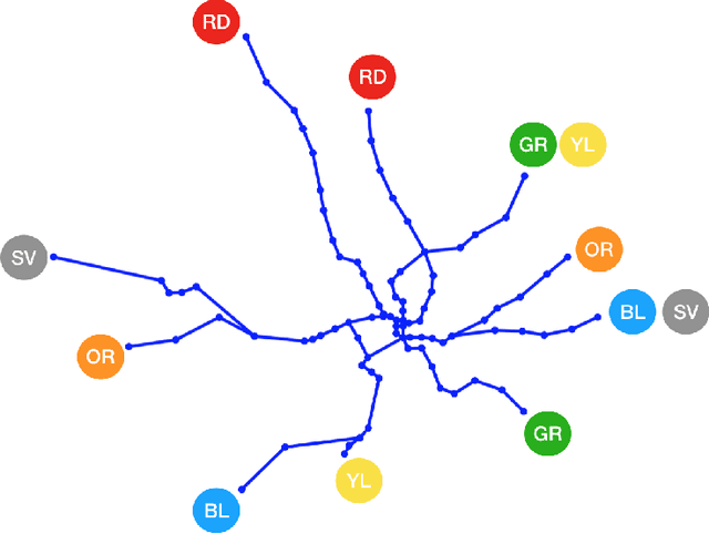 Figure 3 for Day-to-day and seasonal regularity of network passenger delay for metro networks