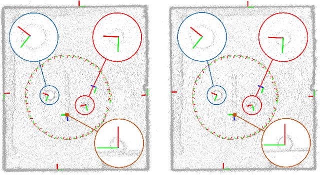 Figure 4 for Unified Representation of Geometric Primitives for Graph-SLAM Optimization Using Decomposed Quadrics