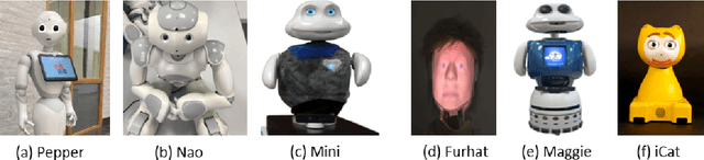 Figure 1 for Reinforcement Learning Approaches in Social Robotics
