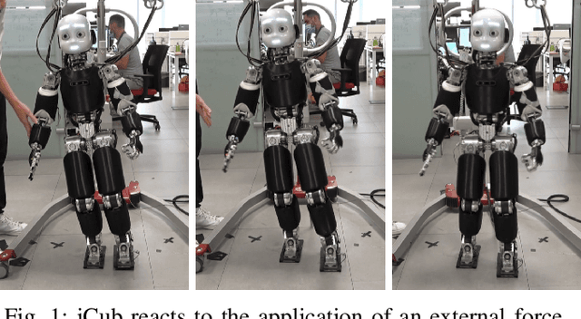 Figure 1 for Online Non-linear Centroidal MPC for Humanoid Robot Locomotion with Step Adjustment