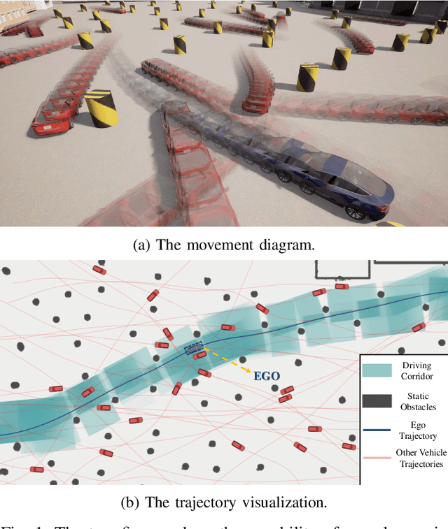 Figure 1 for Differential Flatness-Based Trajectory Planning for Autonomous Vehicles