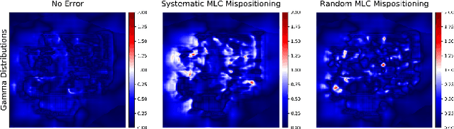 Figure 3 for Neighborhood Watch: Representation Learning with Local-Margin Triplet Loss and Sampling Strategy for K-Nearest-Neighbor Image Classification
