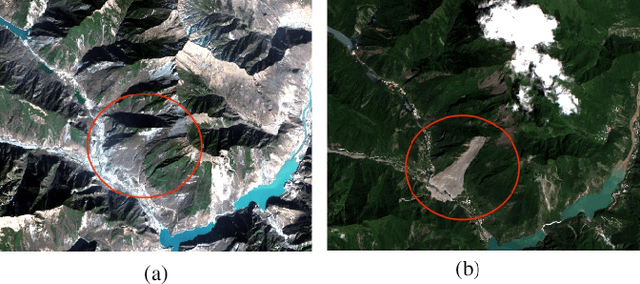 Figure 3 for Landslide Geohazard Assessment With Convolutional Neural Networks Using Sentinel-2 Imagery Data