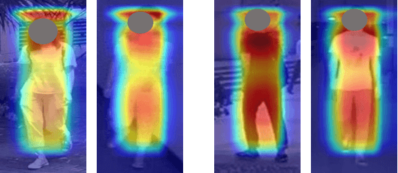 Figure 2 for On Exploring Pose Estimation as an Auxiliary Learning Task for Visible-Infrared Person Re-identification